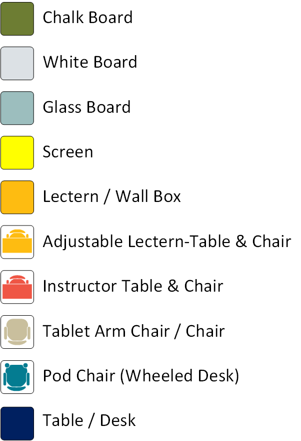 Classroom Seating Legend